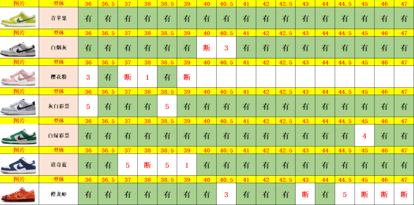 a1401b14814de0dfd81c429bddc7dfff_1746596632_8211.png
